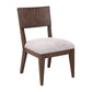 Panel Back Side Chair (RTA)