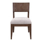 Panel Back Side Chair (RTA)