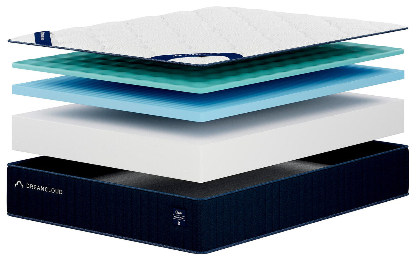 Dreamcloud Classic Memory Foam Queen Mattress