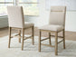 Lasinger Upholstered Barstool (2/CN)