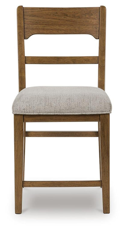 Cabalynn Upholstered Barstool (2/CN)